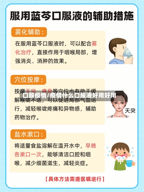 口服疫情/疫情什么口服液好用好用