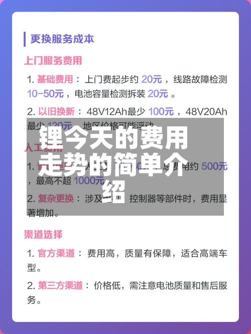 锂今天的费用
走势的简单介绍-第3张图片