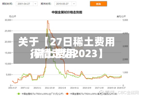 关于【27日稀土费用,稀土费用行情走势2023】