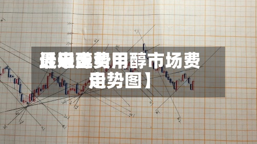 近来【甲醇费用最近走势甲醇市场费用走势图】