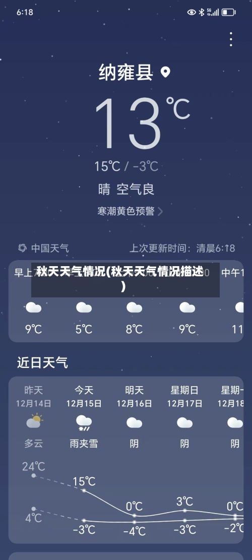秋天天气情况(秋天天气情况描述)