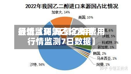 最近【环氧乙烷费用
行情监测,环氧乙烷费用
行情监测7日数据】-第2张图片