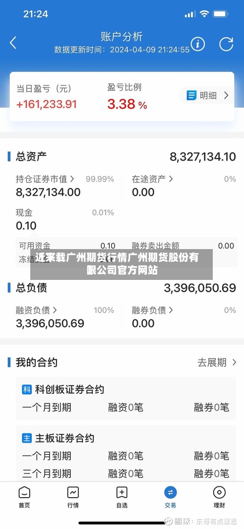 近来【下载广州期货行情广州期货股份有限公司官方网站】