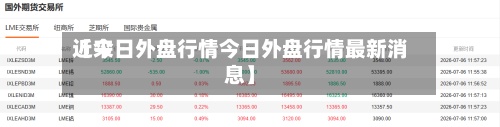 近来
【今日外盘行情今日外盘行情最新消息】-第2张图片