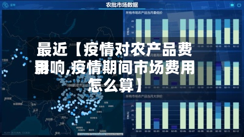 最近【疫情对农产品费用影响,疫情期间市场费用怎么算】