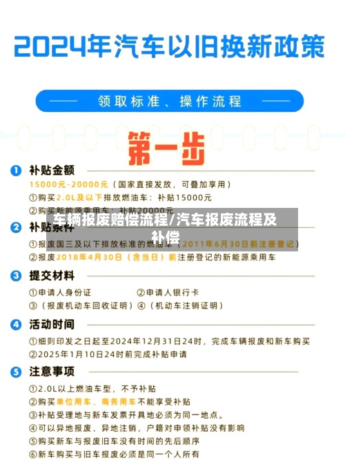 车辆报废赔偿流程/汽车报废流程及补偿
