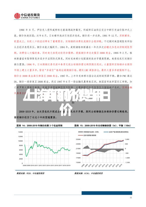 上海铜价费用
/上海铜价当日价-第3张图片