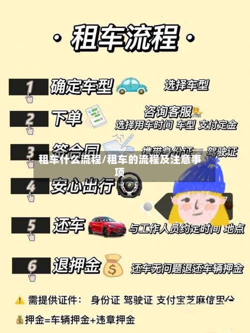 租车什么流程/租车的流程及注意事项-第2张图片