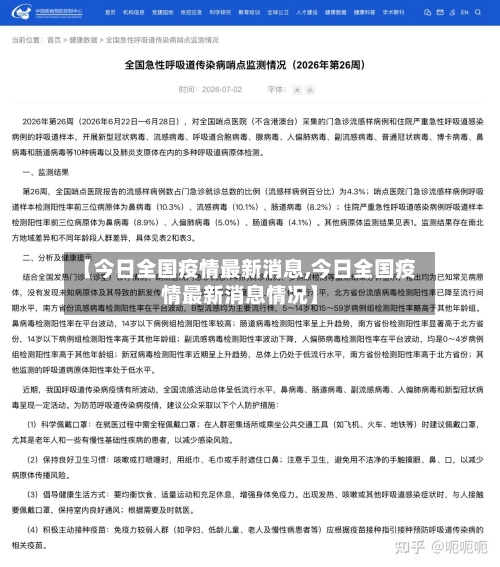 【今日全国疫情最新消息,今日全国疫情最新消息情况】