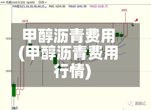 甲醇沥青费用
(甲醇沥青费用
行情)-第3张图片
