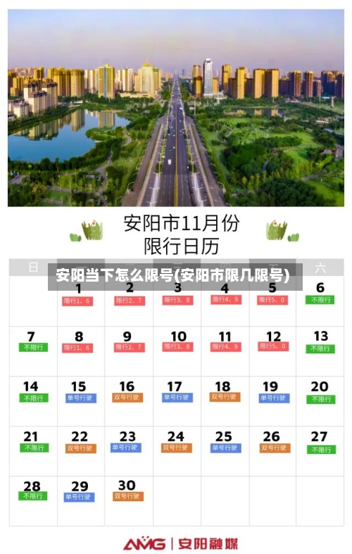 安阳当下怎么限号(安阳市限几限号)