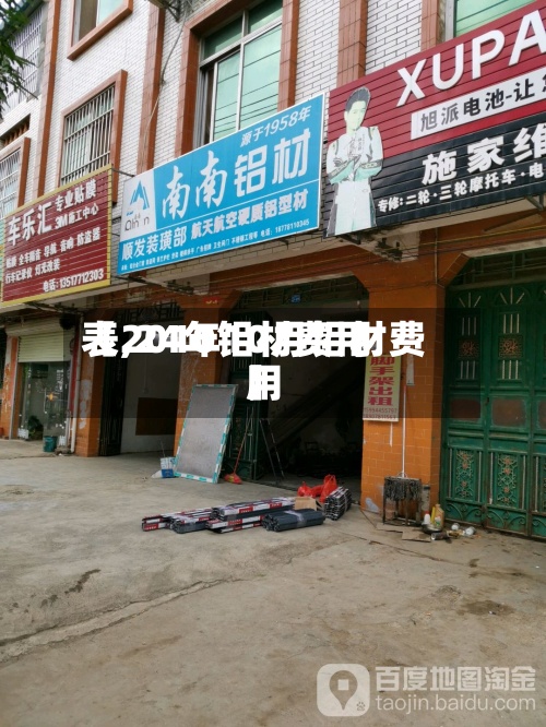 【2010铝材费用
表,24年10月铝材费用
】-第2张图片