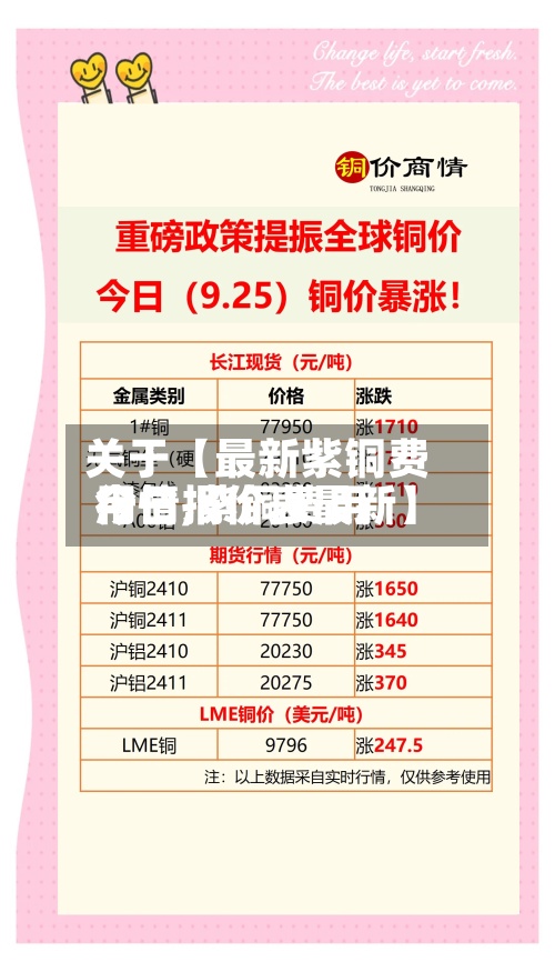 关于【最新紫铜费用行情,紫铜费用今日报价表最新】