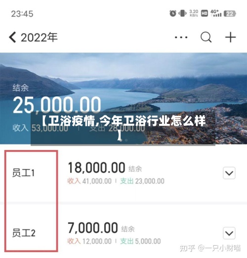 【卫浴疫情,今年卫浴行业怎么样】-第3张图片