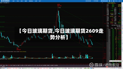 【今日玻璃期货,今日玻璃期货2609走势分析】-第3张图片