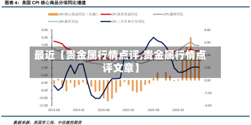 最近【贵金属行情点评,贵金属行情点评文章】-第2张图片