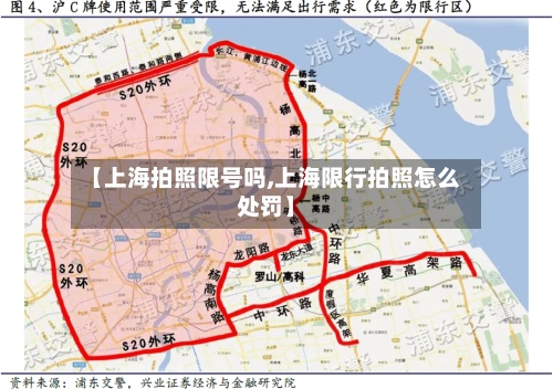 【上海拍照限号吗,上海限行拍照怎么处罚】