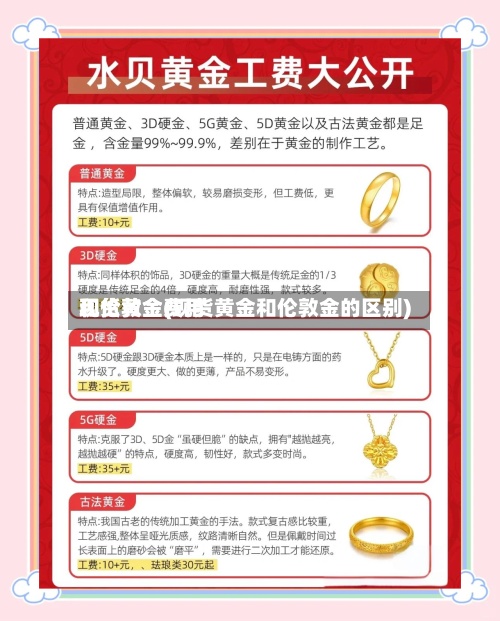 现货黄金费用
和伦敦金(现货黄金和伦敦金的区别)-第2张图片
