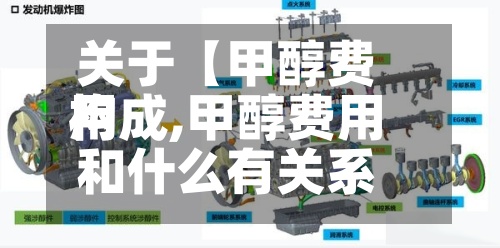 关于【甲醇费用
构成,甲醇费用
和什么有关系】-第2张图片