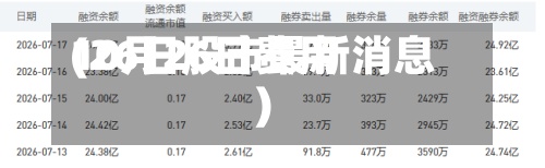 10月26日费用(26日股市最新消息)