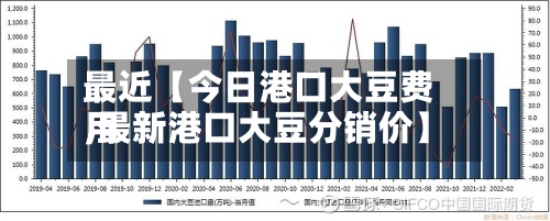最近【今日港口大豆费用
,最新港口大豆分销价】-第2张图片