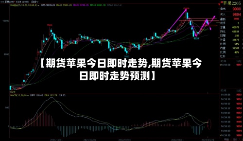 【期货苹果今日即时走势,期货苹果今日即时走势预测】