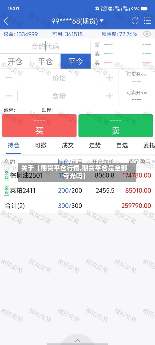 关于【期货平仓行情,期货平仓是全部亏光吗】