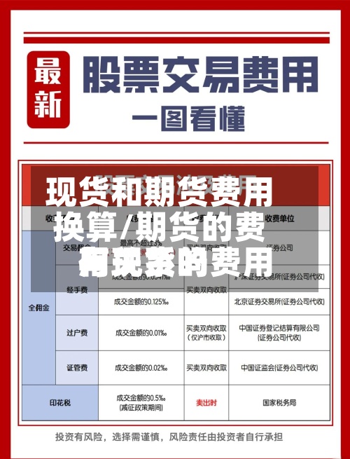 现货和期货费用
换算/期货的费用
与现货的费用
有关系吗-第2张图片