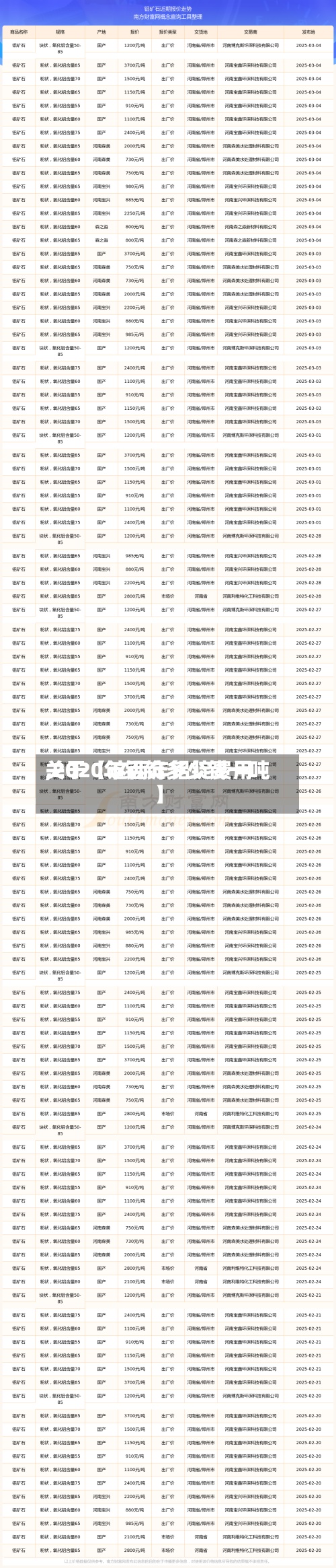 关于【这两年铝锭费用,2020年铝锭多少钱一吨】