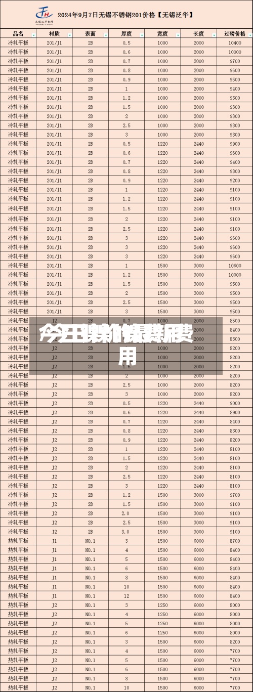 今日镍价镍费用
/今日镍的最新费用
-第2张图片