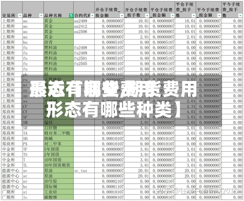 最近【期货费用形态有哪些,期货费用形态有哪些种类】