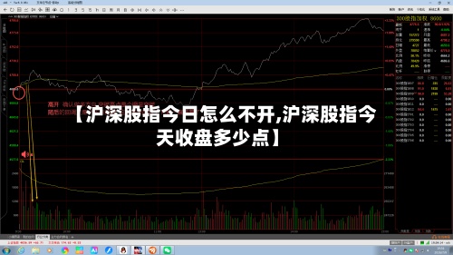 【沪深股指今日怎么不开,沪深股指今天收盘多少点】-第2张图片