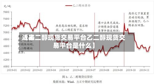 近来
【乙二醇现货交易平台乙二醇现货交易平台是什么】-第2张图片