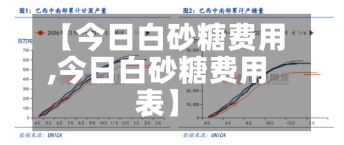 【今日白砂糖费用
,今日白砂糖费用
表】-第2张图片