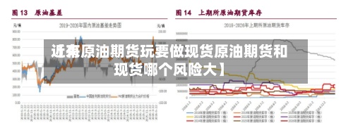 近来【有原油期货玩要做现货原油期货和现货哪个风险大】