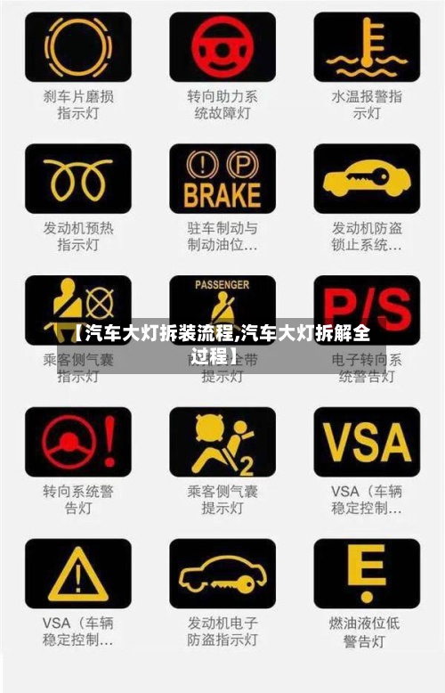 【汽车大灯拆装流程,汽车大灯拆解全过程】-第2张图片