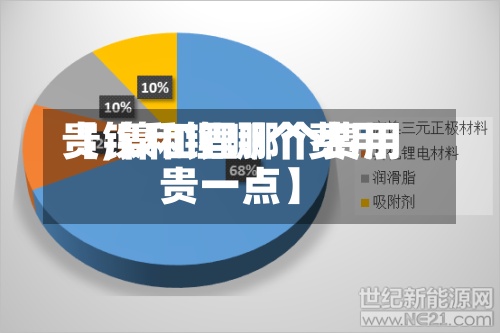【镍和锂哪个费用
贵,镍和锂哪个费用
贵一点】-第2张图片