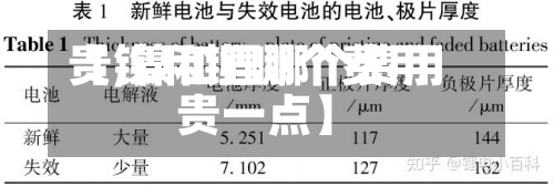 【镍和锂哪个费用贵,镍和锂哪个费用贵一点】
