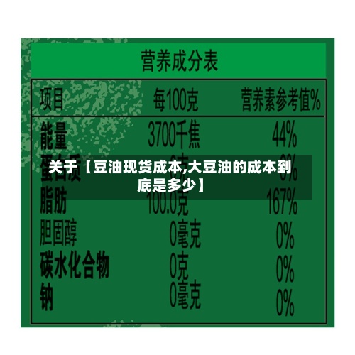 关于【豆油现货成本,大豆油的成本到底是多少】-第2张图片