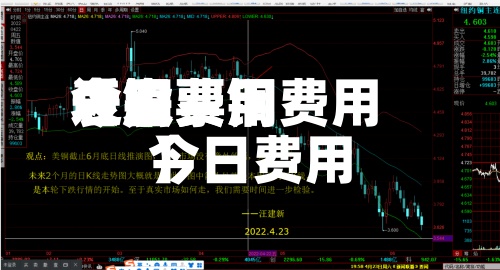 近来
【铜费用
今日费用
表股票铜费用
今日费用
】-第2张图片