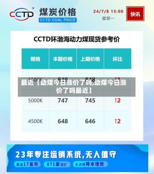 最近【动煤今日涨价了吗,动煤今日涨价了吗最近】