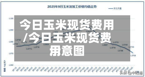 今日玉米现货费用
/今日玉米现货费用
示意图-第2张图片