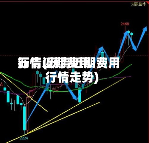 沥青近期费用行情(沥青近期费用行情走势)