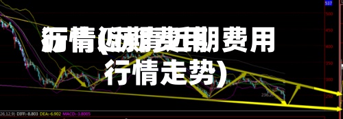 沥青近期费用
行情(沥青近期费用
行情走势)-第2张图片