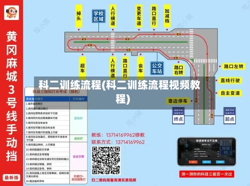 科二训练流程(科二训练流程视频教程)