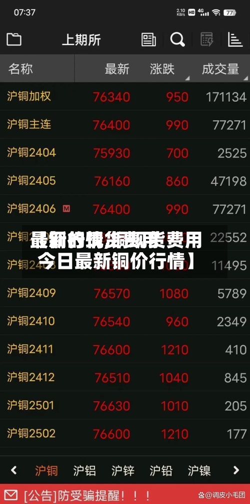 【铜的现货费用
最新行情,铜现货费用
今日最新铜价行情】-第2张图片