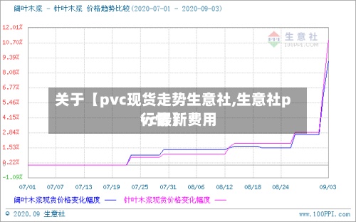 关于【pvc现货走势生意社,生意社pvc最新费用
行情】-第2张图片