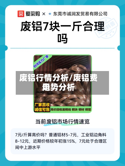 废铝行情分析/废铝费用走势分析