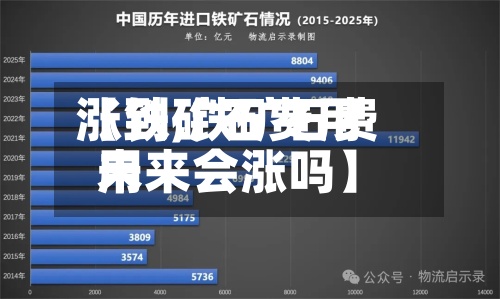 【铁矿石费用
涨到,铁矿石费用
未来会涨吗】-第2张图片