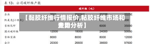 【黏胶纤维行情报价,粘胶纤维市场和费用
走势分析】-第2张图片